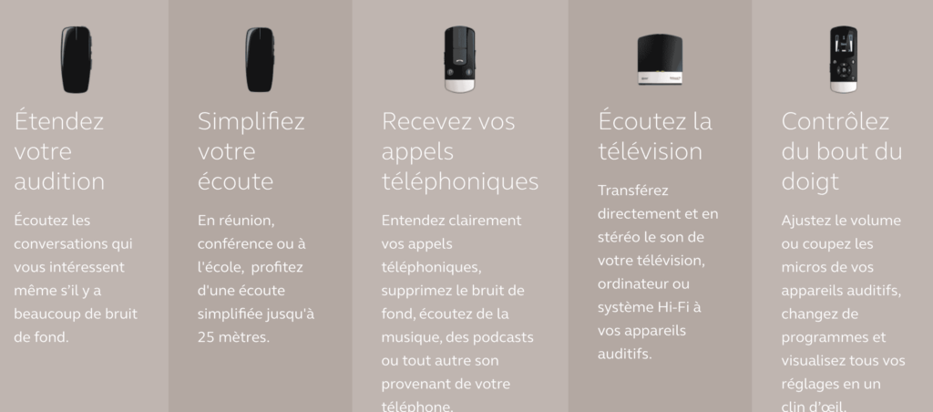 Accessoires-Resound