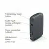 Emetteur-TV-Streamer-resound-plus-prix-compatible: Amplifon AMPLI ENERGY  AN R5 et AMPLI-CONNECT et AMPLI MINI 5 3 2